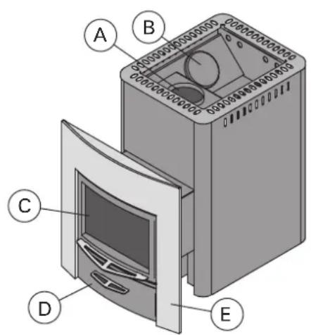 HARVIA 22 8 WK220SSL - Ofenteile - 1