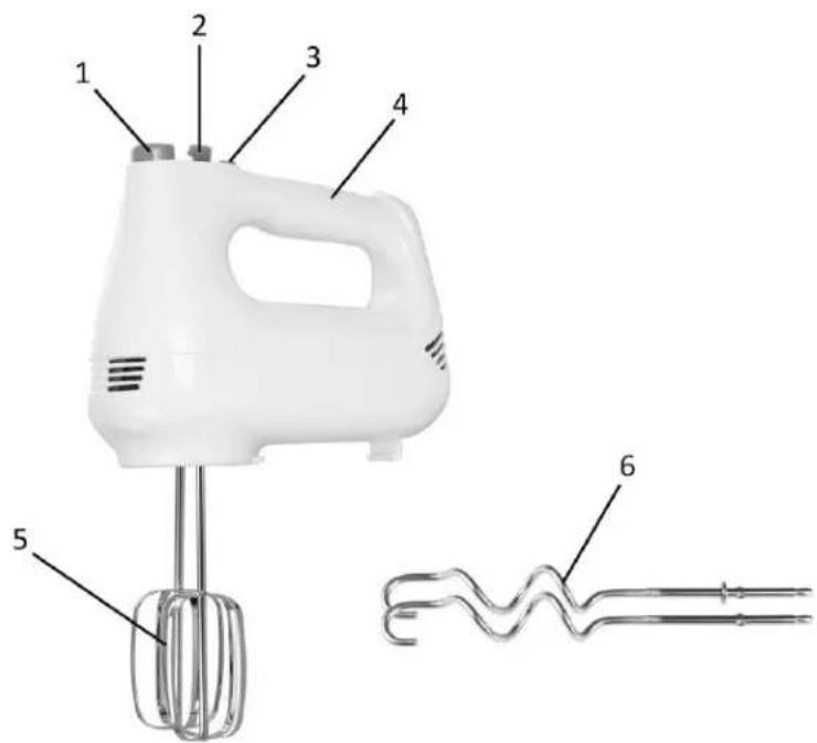 Emerio HM-124841 - A KÉSZÜ LÉK LEÍRÁSA - 1