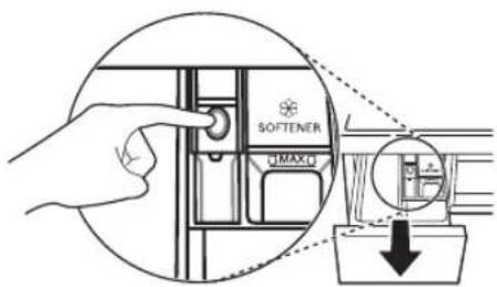 SOFTENER MAX1