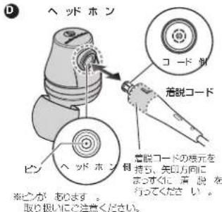 ヘッドホン コード側 着脱コード ピング ヘッドホン 着脱コードの板元を持ち、矢切方向にまちすくに清脱を行ってください。 ※ピンがあります。 取り扱いにご注意ください。