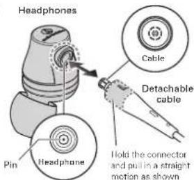 Headphones Cable Detachable cable Pin Headphone Hold the connector and pull in a straight motion as shown