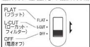 FLAT (フラット) L-CUT (ローカット・ フィルター) OFF (電源オフ) FLAT L-CUT OFF