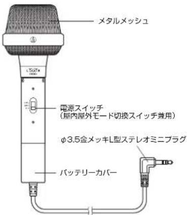 メタルメッシュ L5027 電源スイッチ (屋内屋外モード切換スイッチ兼用) φ3.5金メッキL型ステレオミニプラグ バッテリーカバー