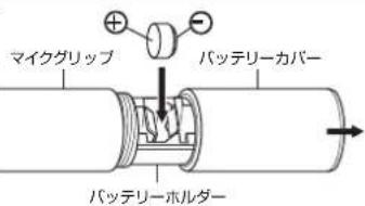 マイクグリップ バッテリーカバー バッテリーホルダー