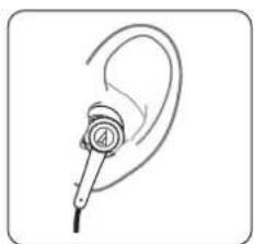 Audio-Technica ATH-CKR30 - ■ Using headphones - 1
