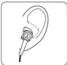 Audio-Technica ATH-CKR30 - ■ 使いかた - 1