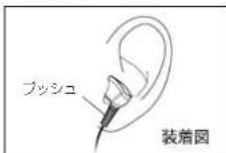 Audio-Technica ATH-CK90PROMK2 - 装着图 - 1