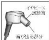 Audio-Technica ATH-CK90PROMK2 - お手入れのしかた - 1