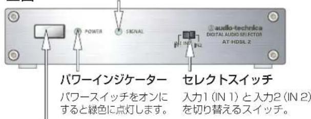 power signal audio-technica DIGITAL AUDIO SELECTOR AT-HDSL 2 パワーインジケーター パワースイッチをオンに すると緑色に点灯します。 セレクトスイッチ 入力1 (IN 1) と入力2 (IN 2) を切り替えるスイッチ。