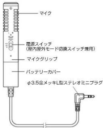 マイク 電源スイッチ (屋内屋外モード切換スイッチ兼用) マイクグリップ バッテリーカバー φ3.5金メッキL型ステレオミニプラグ