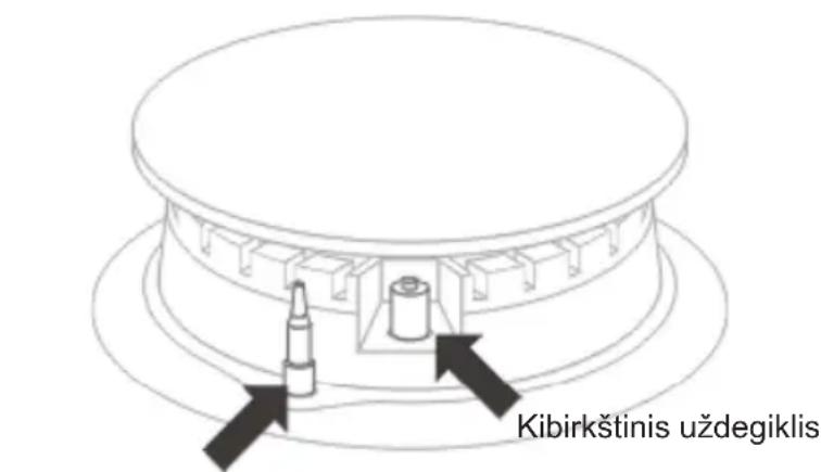 Kibirkštinis uždegiklis