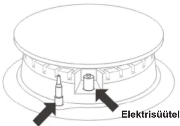 Elektrisüütel