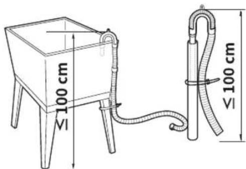100 cm VI 100 cm VI
