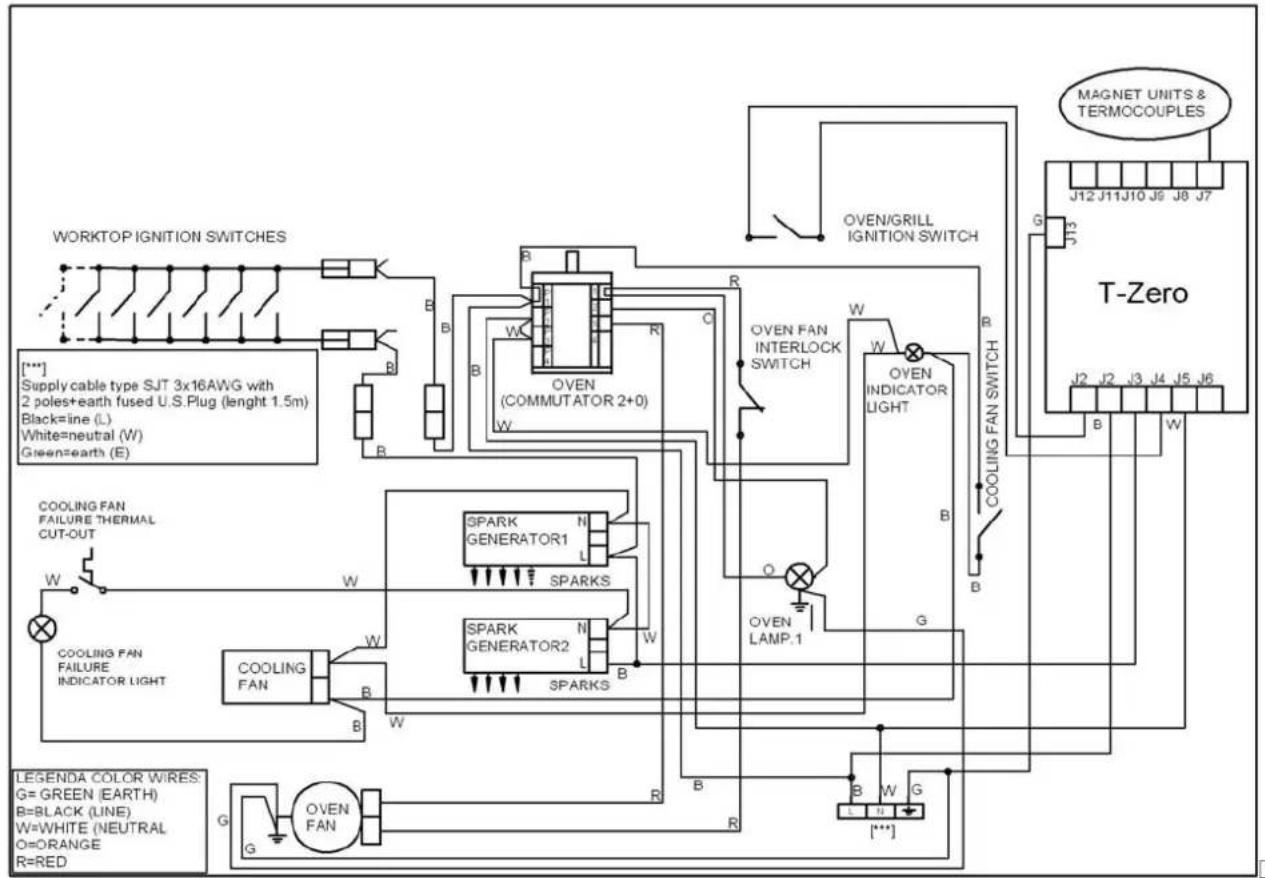 BERTAZZONI MAS36 5 GAS XT - CAUTION - 1