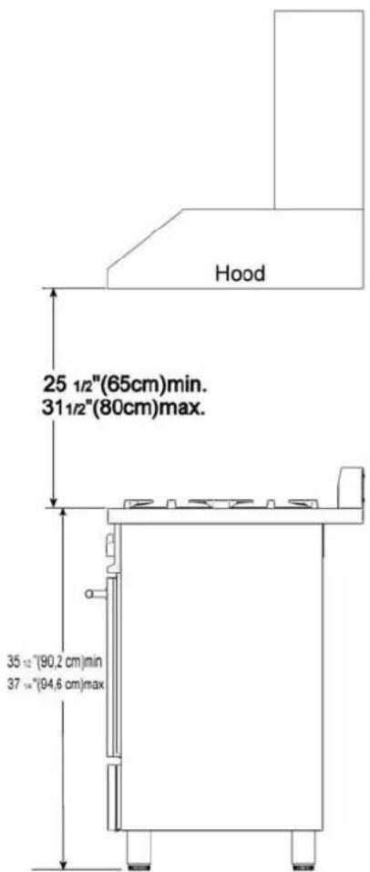 Hood 25 1/2"(65cm)min. 31 1/2"(80cm)max. 35 1/2"(90,2 cm)min 37 1/2"(94,6 cm)max