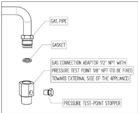 GAS PIPE GASKET GAS CONNECTION ADAPTOR 1/2" NPT WITH PRESSURE TEST POINT 1/8" NPT (TO BE FIXED TOWARD EXTERNAL SIDE OF THE APPLIANCE) PRESSURE TEST-POINT STOPPER