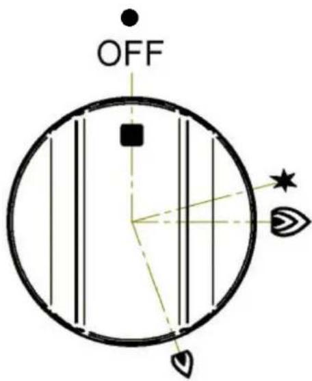 OFF