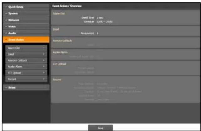 Quick Setup Systems Networks Value Audio Event Action Alarm Out Email Remote Callback Audio Alarm FTP Upload Record Event Event Action / Overview Alarm Out Diall Time 5 sec. SINR001 10:00 - 24:00 Local Requested 6 Remote Callback Audio Alarm Aerial Alert 8 or Upload Record Page Options: 0.0000000000000000000000000000000000000000000000000000000000000000000000000000000000000000000 Save