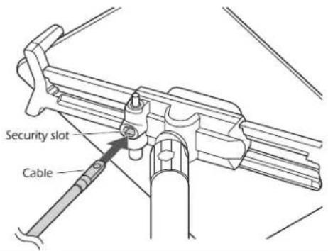 Security slot Cable