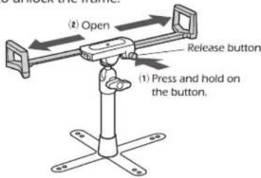 (2) Open Release button (1) Press and hold on the button.