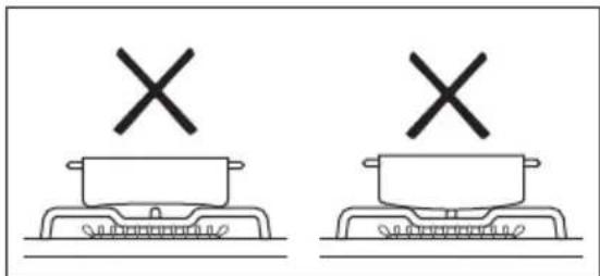 ELECTROLUX LKG604002W - HOIATUS! - 1