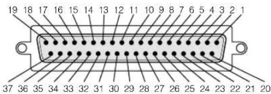 19 18 17 16 15 14 13 12 11 10 9 8 7 6 5 4 3 2 1 37 36 35 34 33 32 31 30 29 28 27 26 25 24 23 22 21 20