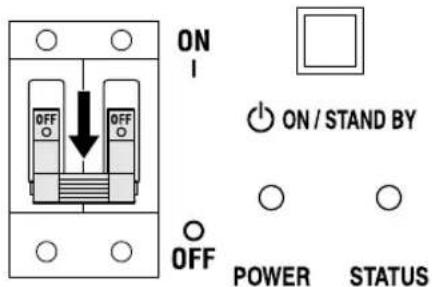 ON OFF OFF ON / STAND BY OFF POWER STATUS