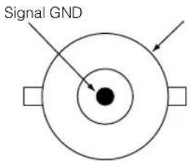 Signal GND
