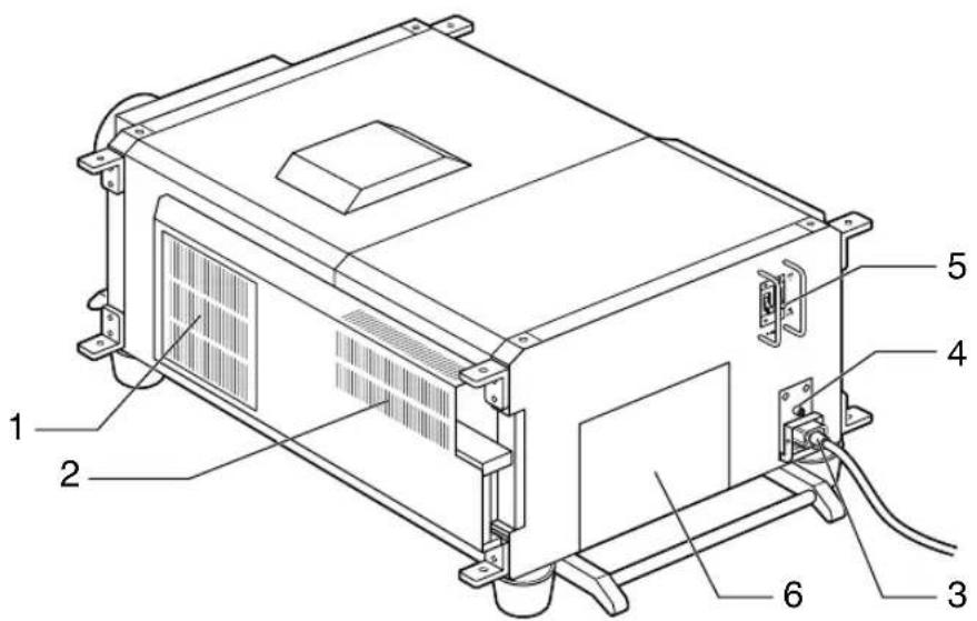 Technical diagram of an air conditioning unit with numbered components labeled 1 through 6