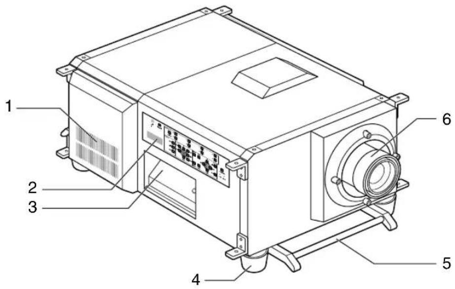 Technical diagram of a device with numbered parts labeled 1 through 6, showing internal components and wiring.