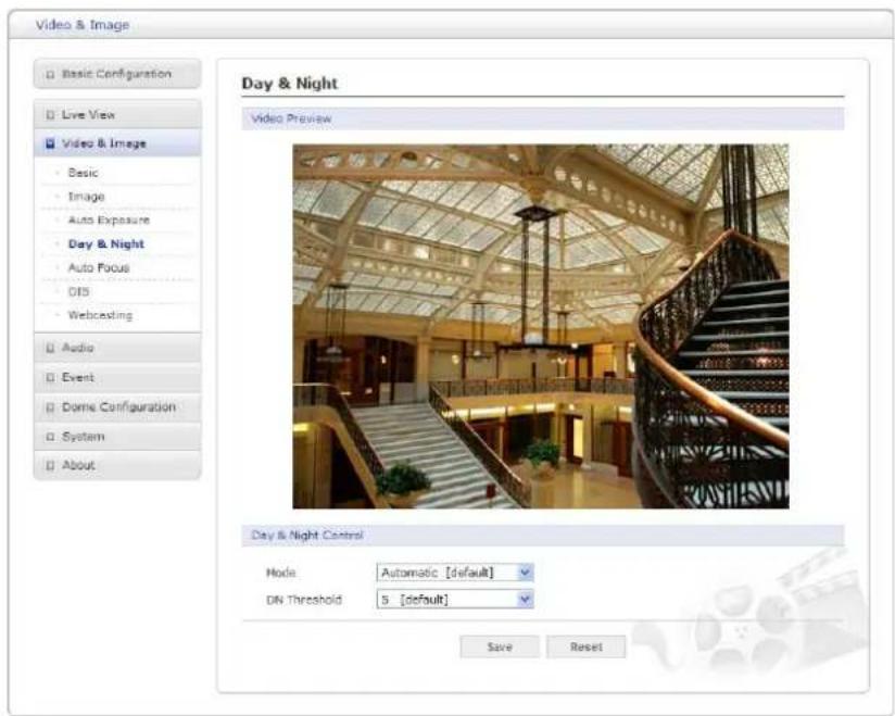 Video & Image Basic Configuration Live View Video & Image Basic Image Auto Exposure Day & Night Auto Focus 015 Webcasting Audio Event Dome Configuration System About Day & Night Control Mode: Automatic [default] DN Threshold: 5 [default] Save Reset