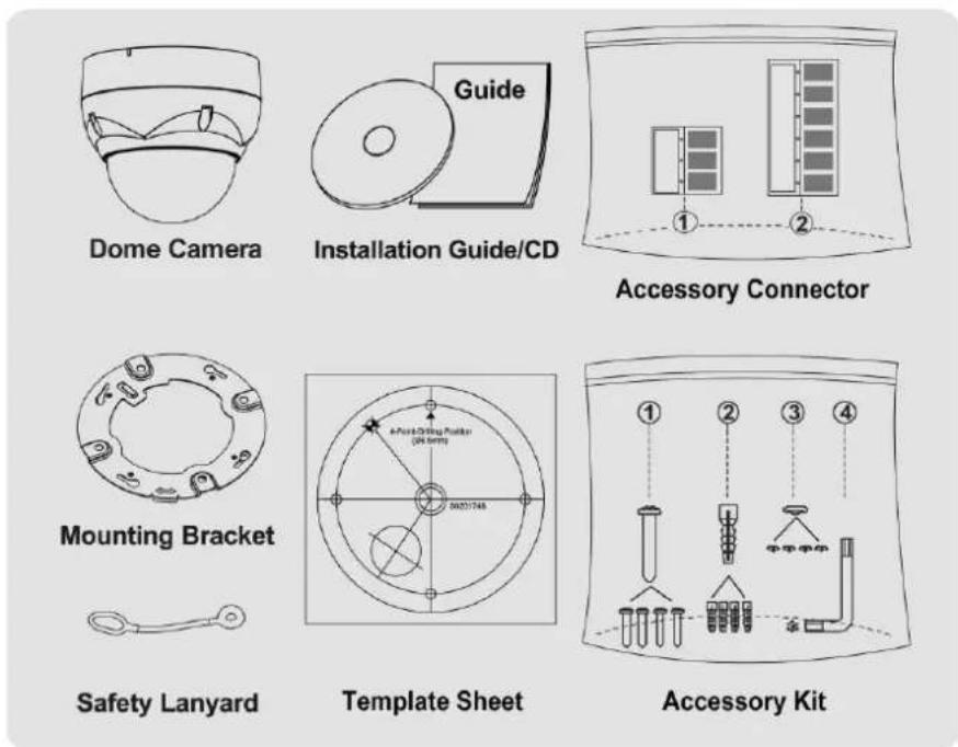 REVO REHVDPTZ12-1 - Components - 1