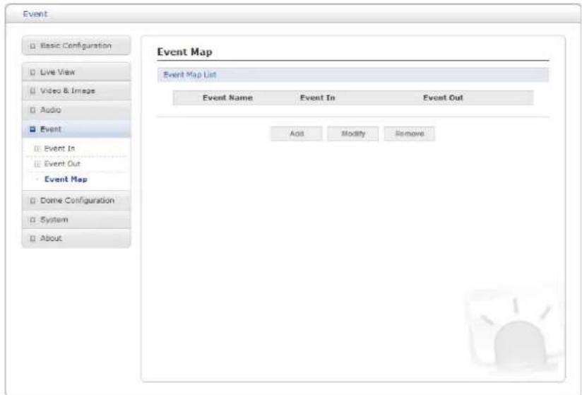 Event Basic Configuration Live View Video & Image Audio Event Event In Event Out Event Map Dome Configuration System About Event Map List Event Name Event In Event Out Add Modify Remove