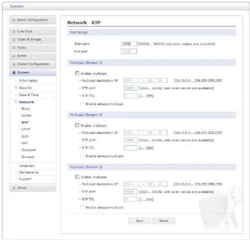 System Basic Configuration Live View Video & Image Audio Event Dame Configuration System Information Security Date & Time Network Basic DONS RTP UPnP QoS NAT Zeroconf Bonjour Language Maintenance Support About Network - RTP Port Range Start port 30000 [30000... 39920; only even values are available]…