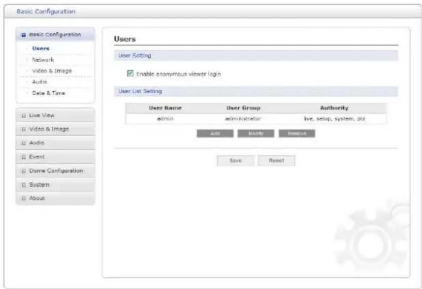 Basic Configuration ■ Basic Configuration Users Network Video & Image Audio Date & Time □ Live View □ Video & Image □ Audio □ Event □ Dome Configuration □ System □ About Users User Setting ■ Enable anonymous viewer login User List Setting User Name User Group Authority admin administrator live, setu…