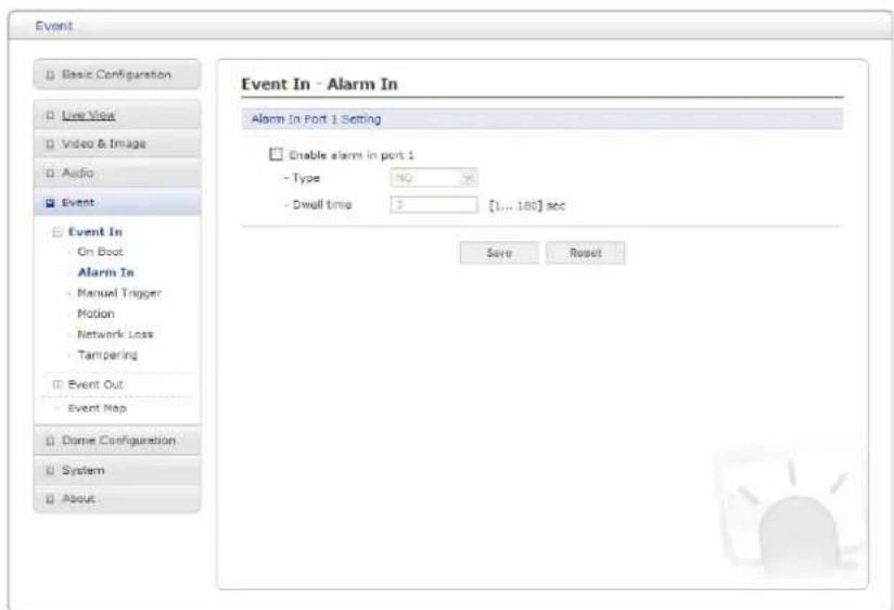 Event Basic Configuration Live View Video & Image Audio Event Event In On Boot Alarm In Manual Trigger Motion Network Loss Tampering Event Out Event Map Dome Configuration System About Event In - Alarm In Alarm In Port 1 Setting Enable alarm in port 1 - Type NO - Dwell time 5 [1...180] sec Save Rese…