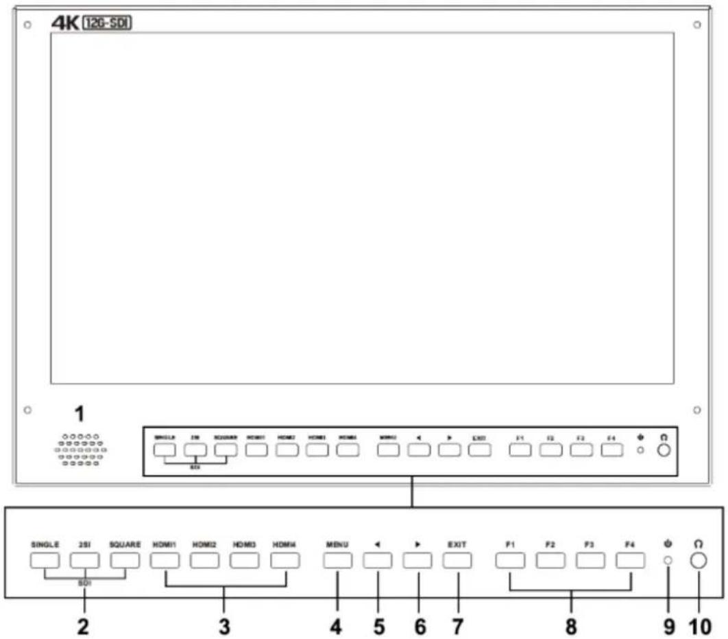 4K [12G-SDI] 1 SINGLE 2SI SQUARE HDMI1 HDMI2 HDMI3 HDMI4 MENU EXIT F1 F2 F3 F4 Φ Ω SDI 2 3 4 5 6 7 8 9 10