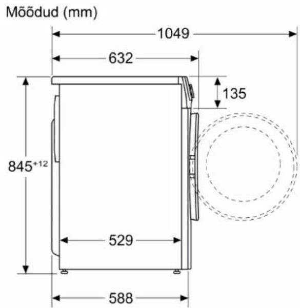 Mõõdud (mm) 1049 632 135 845+12 529 588