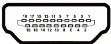19 17 15 13 11 9 7 5 3 1 18 16 14 12 10 8 6 4 2