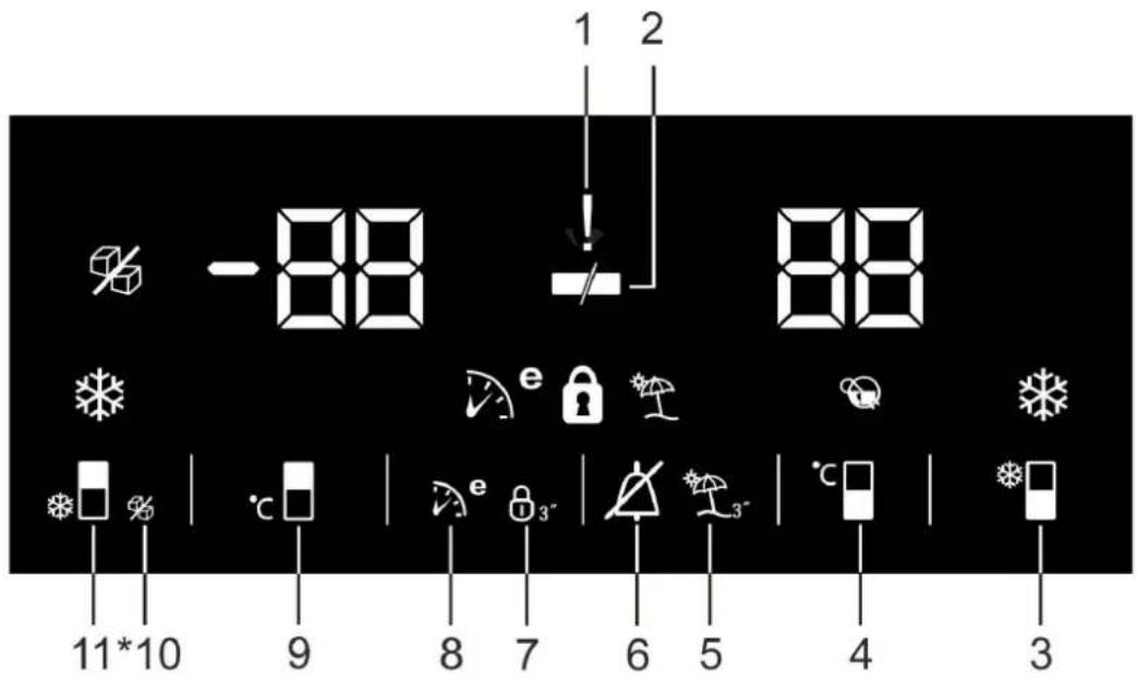 -88 88 1 2 11*10 9 8 7 6 5 4 3 e e 3" 3" 3" 3" 3
