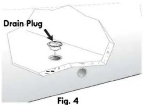 Drain Plug Fig. 4
