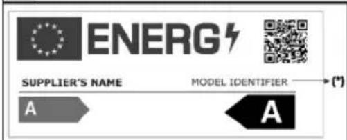 ENERG SUPPLIER'S NAME MODEL IDENTIFIER (*) A A