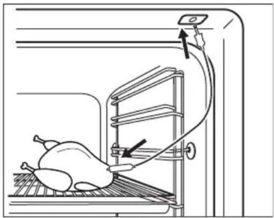 ELECTROLUX LOC6H76Z - Kaip naudoti: Maisto termometras - 1