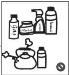 Illustration showing various cooking and cooking items including a gas jar, alcohol spray bottle, heater, and kettle with a small mark indicating 0.