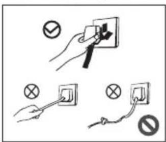 Electrical safety instructions showing three steps: switch, power plug, and plug with checkmark and no symbol.