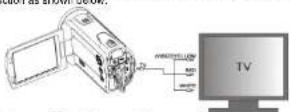 AGFA DV-1012 - Connect to T - 2