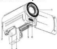 AGFA DV-1012 - Functional parts - 1