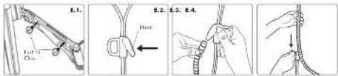E.1. E.2. E.3. E.4.