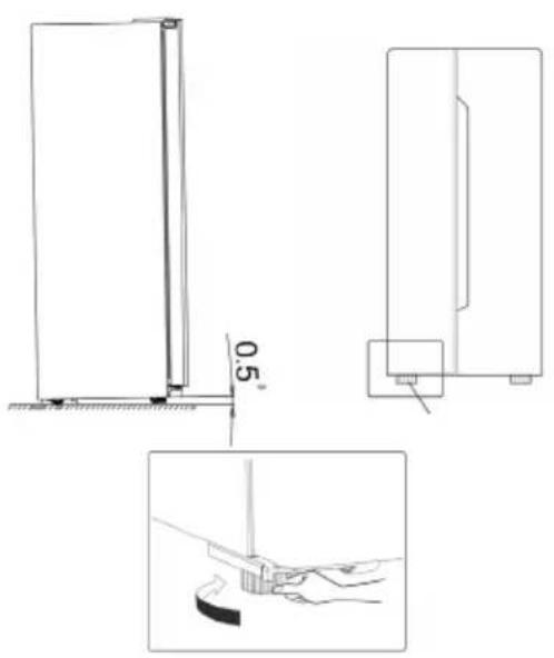GORENJE NRS918FMX - Seadme looodimine - 1
