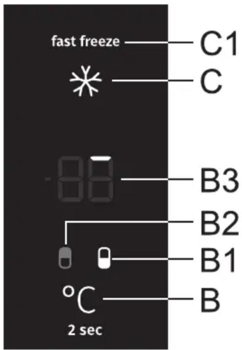 fast freeze C1 C -88 B3 B2 B1 °C 2 sec B